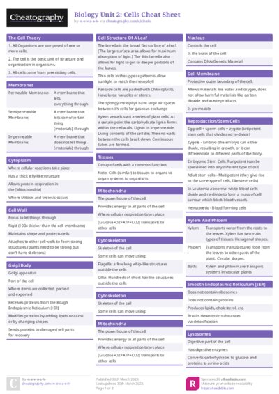PDF (Colour) — Style 1