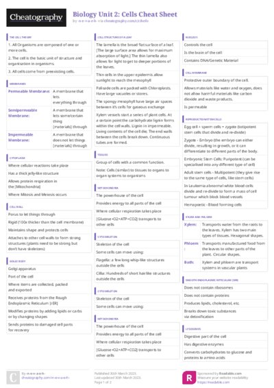 PDF (Colour) — Style 3