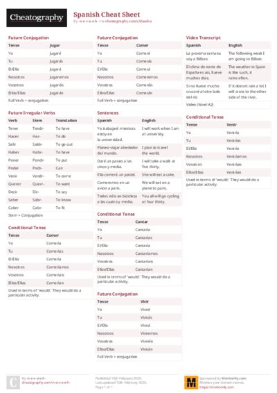 PDF (Colour) — Style 2