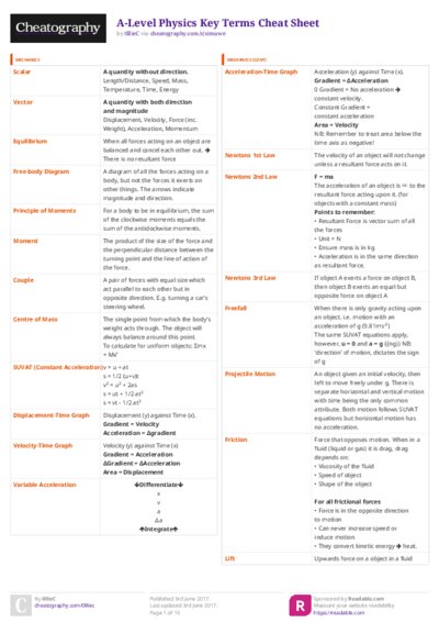 PDF (Colour) — Style 3