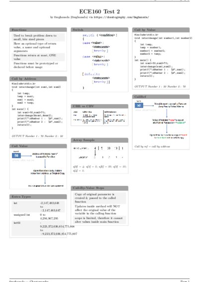 LaTeX (Compiled PDF)