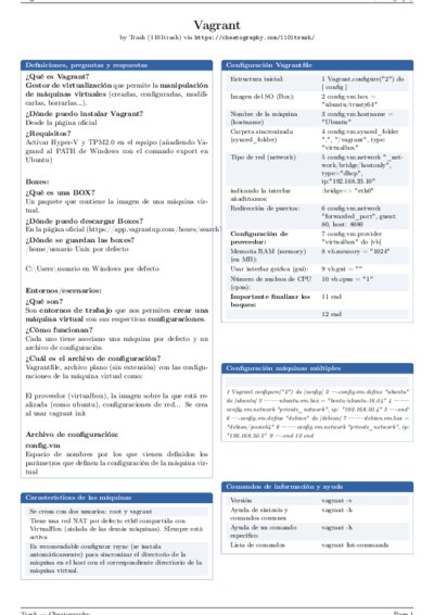 LaTeX (Compiled PDF)