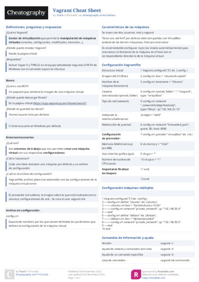 PDF (Colour) — Style 2