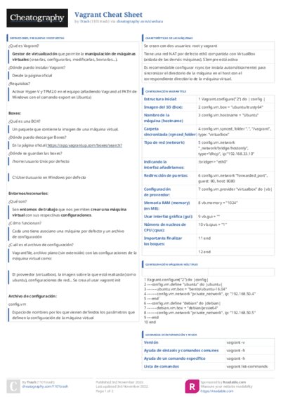 PDF (Colour) — Style 3