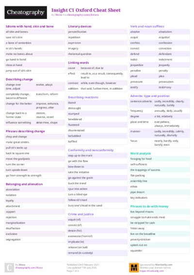 Insight C1 Oxford Cheat Sheet