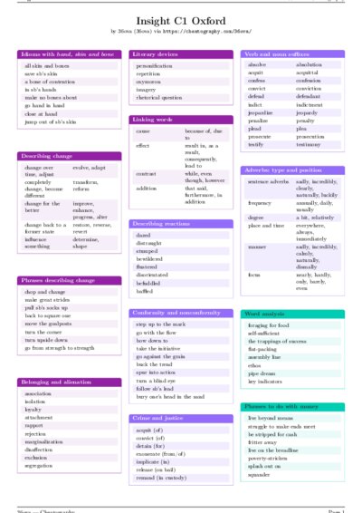 LaTeX (Compiled PDF)