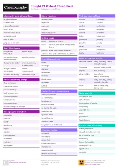 PDF (Colour) — Style 1