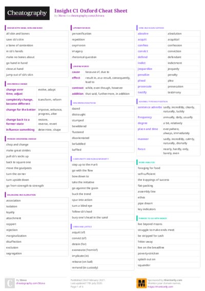 PDF (Colour) — Style 3
