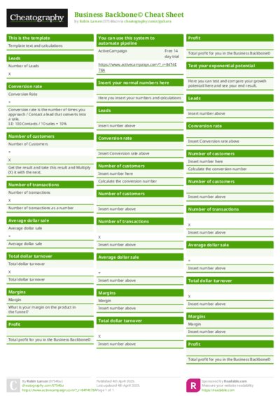 Business Backbone© Cheat Sheet
