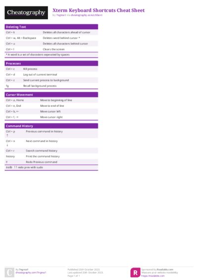 Xterm Keyboard Shortcuts Cheat Sheet