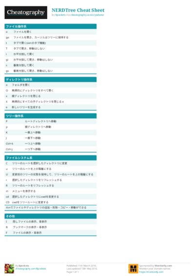 PDF (Colour) — Style 1