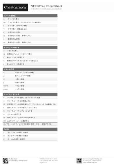 PDF (Black & white) — Style 1
