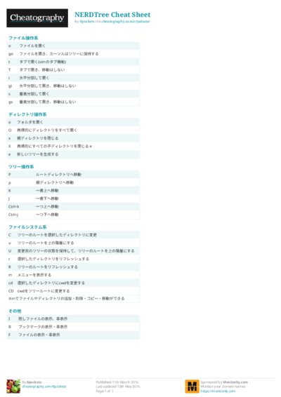 PDF (Colour) — Style 2