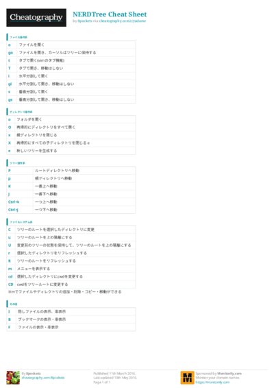 PDF (Colour) — Style 3