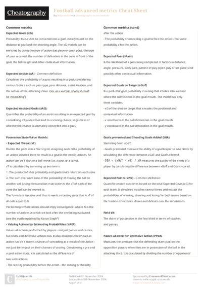 Football advanced metrics Cheat Sheet