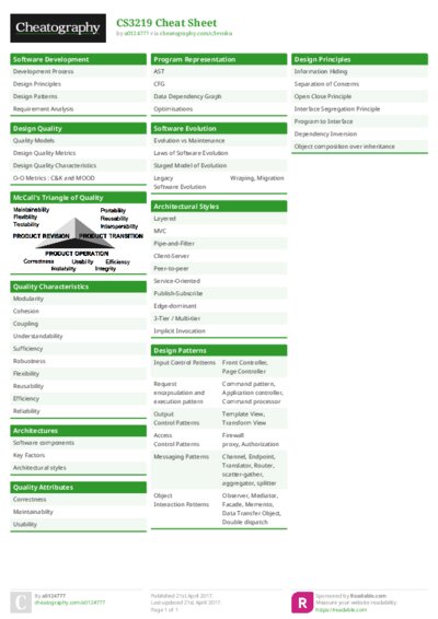 CS3219 Cheat Sheet