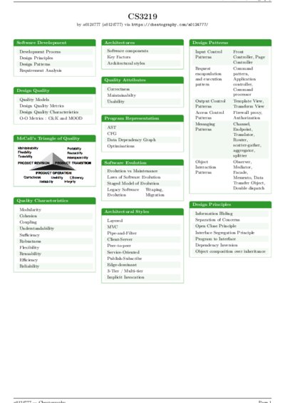 LaTeX (Compiled PDF)