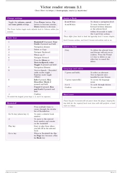 LaTeX (Compiled PDF)