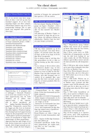 LaTeX (Compiled PDF)