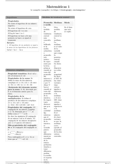 LaTeX (Compiled PDF)