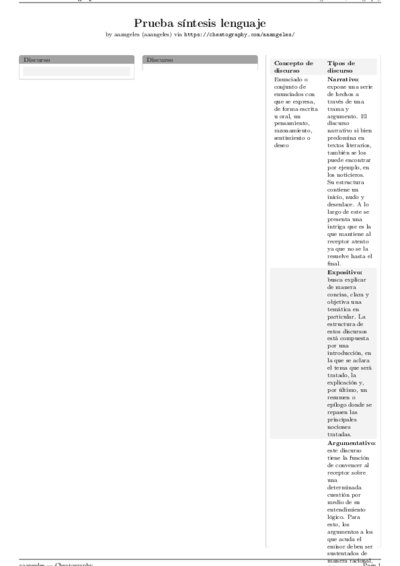 LaTeX (Compiled PDF)
