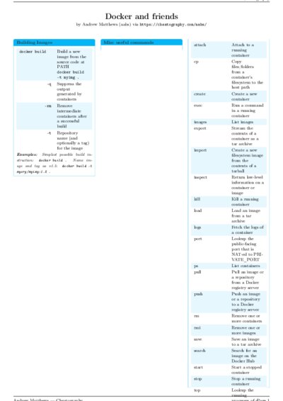 LaTeX (Compiled PDF)