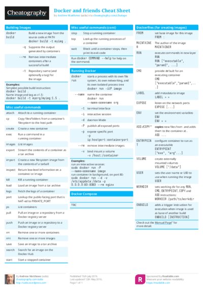 PDF (Colour) — Style 1