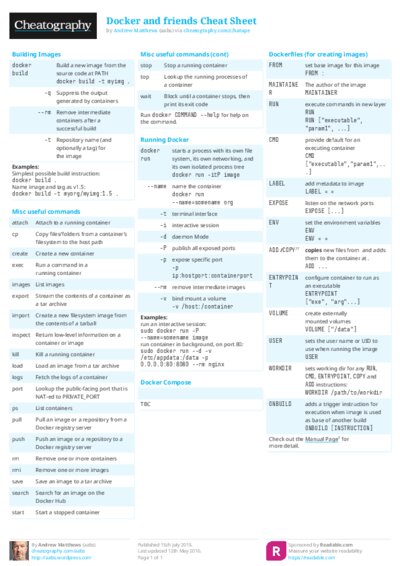 PDF (Colour) — Style 2