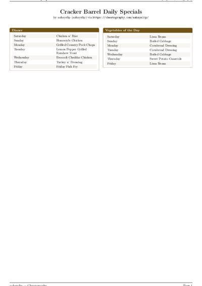 LaTeX (Compiled PDF)