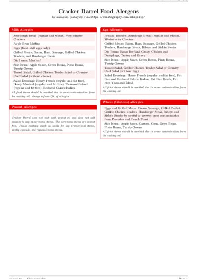LaTeX (Compiled PDF)