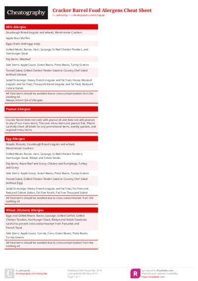 PDF (Colour) — Style 1