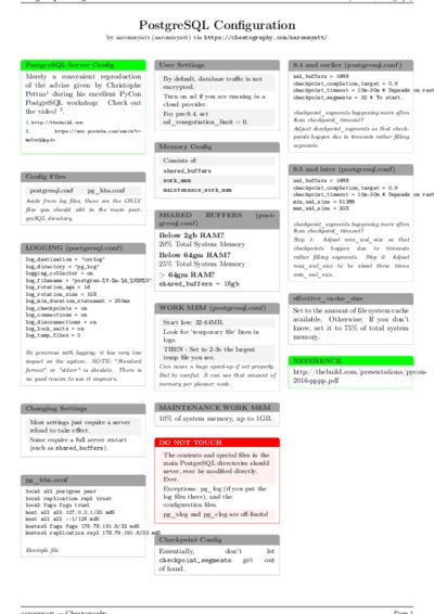 LaTeX (Compiled PDF)