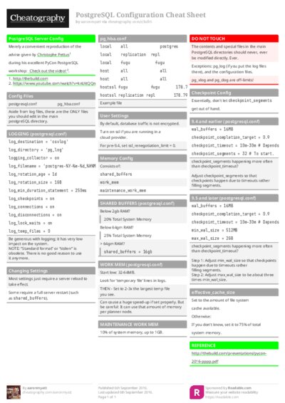 PDF (Colour) — Style 1