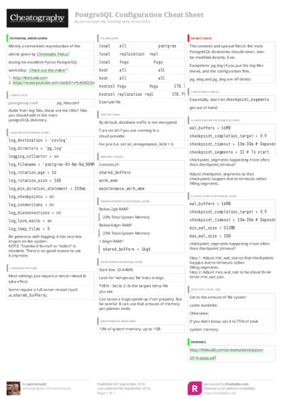 PDF (Colour) — Style 3