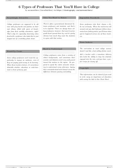 LaTeX (Compiled PDF)