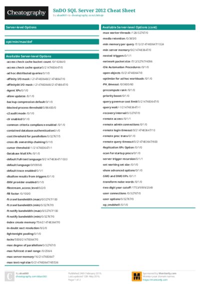 SnDO SQL Server 2012 Cheat Sheet
