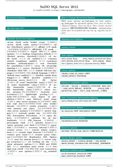 LaTeX (Compiled PDF)