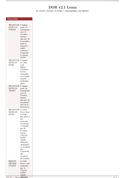 LaTeX (Compiled PDF)