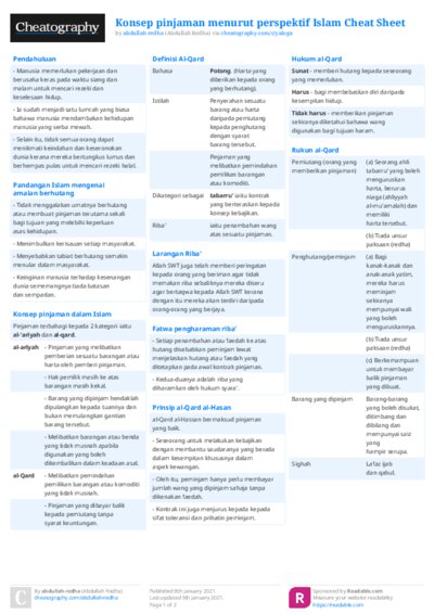 Konsep pinjaman menurut perspektif Islam Cheat Sheet