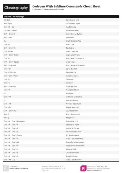 Codepen With Sublime Commands Cheat Sheet