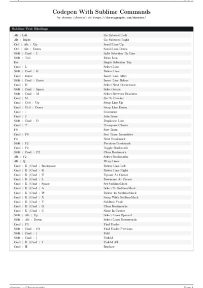 LaTeX (Compiled PDF)