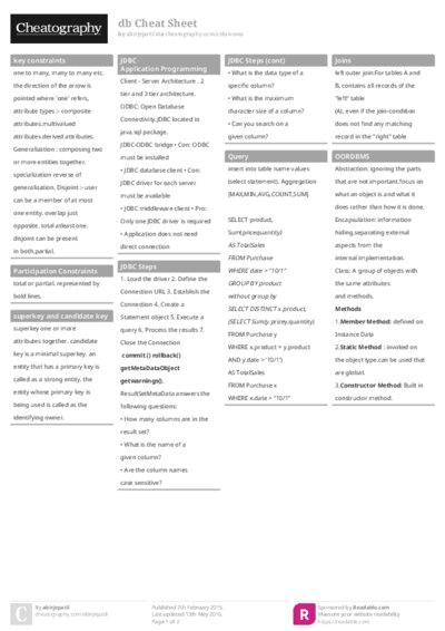 db Cheat Sheet