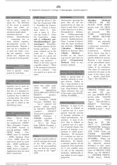 LaTeX (Compiled PDF)