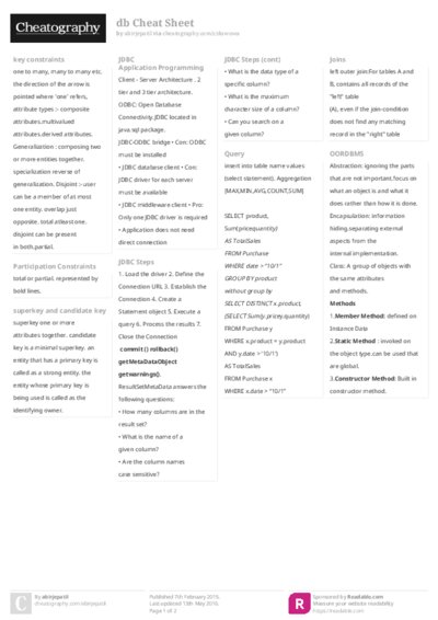 PDF (Colour) — Style 2