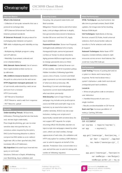 CSC309H Cheat Sheet