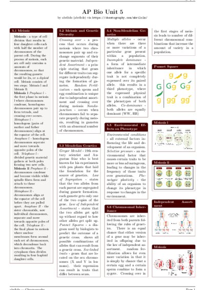 LaTeX (Compiled PDF)