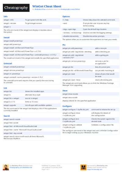 WinGet Cheat Sheet