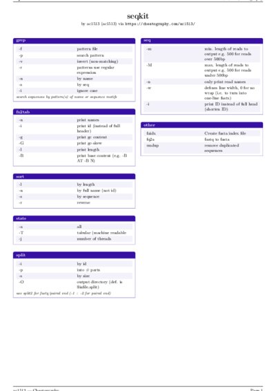 LaTeX (Compiled PDF)