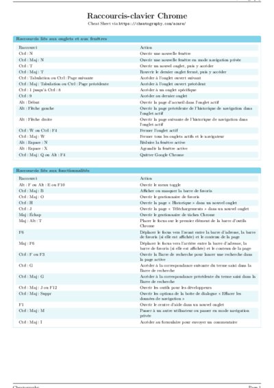 LaTeX (Compiled PDF)