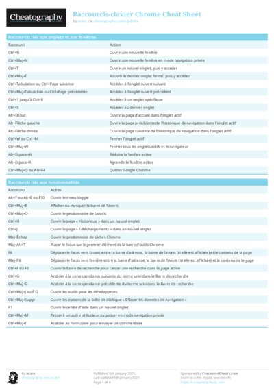 PDF (Colour) — Style 1
